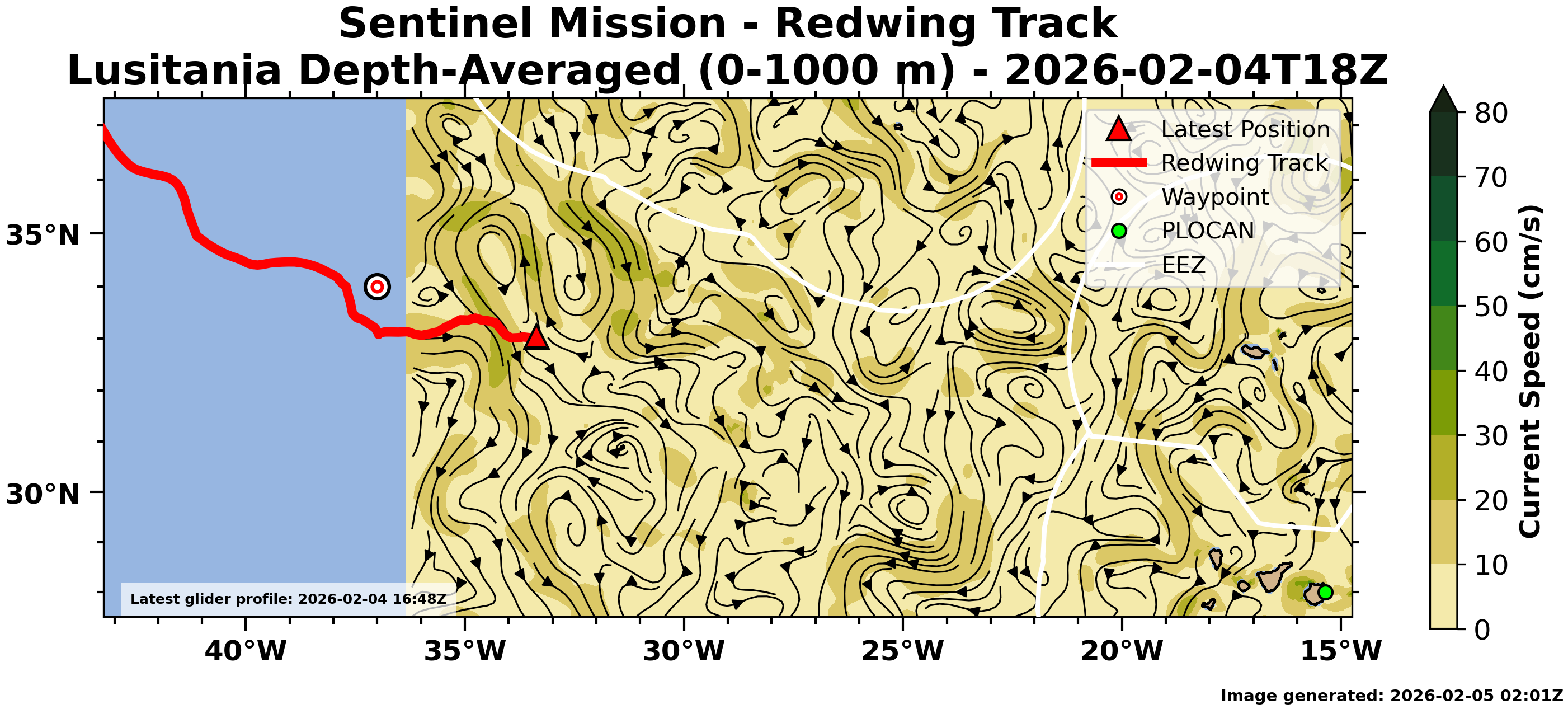 lusitania Surface Currents