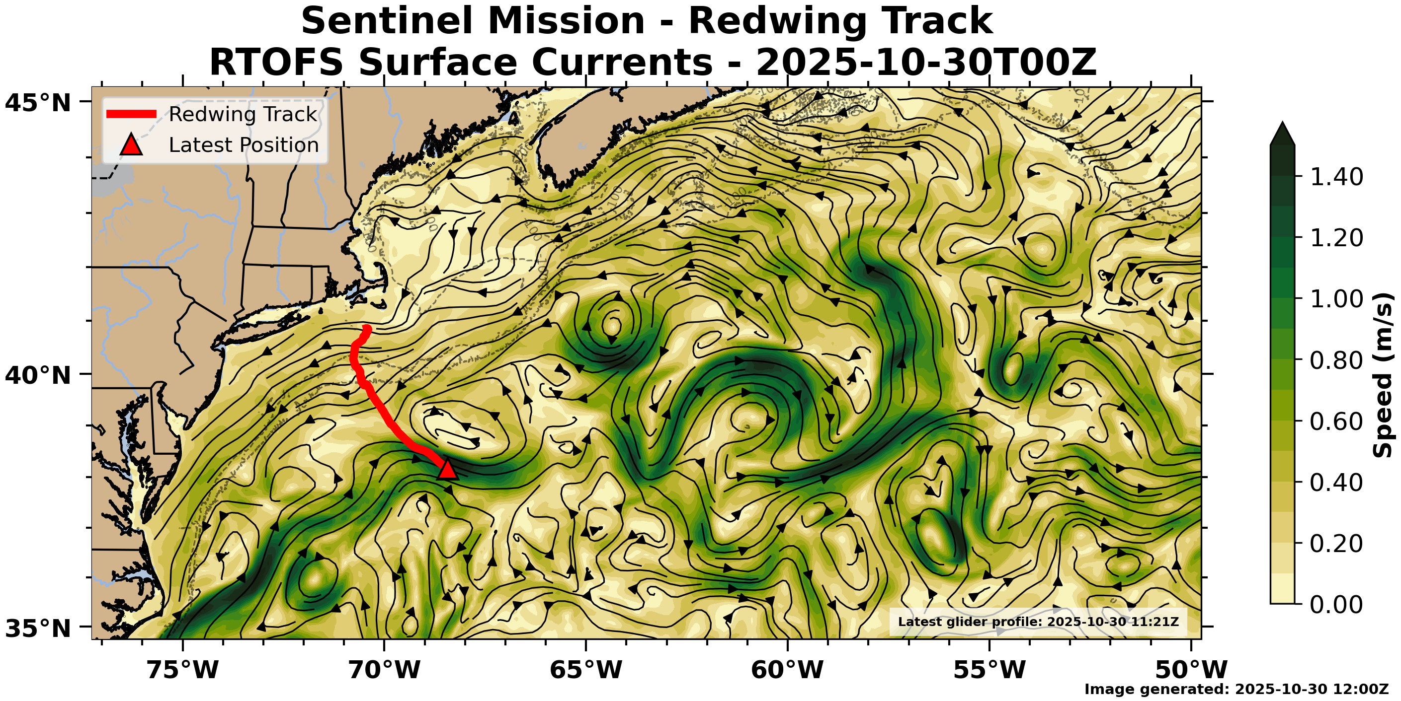 RTOFS Surface Currents