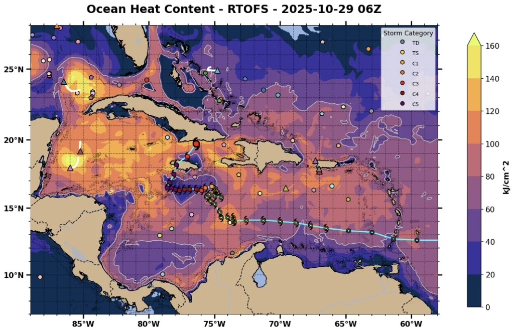 heat map